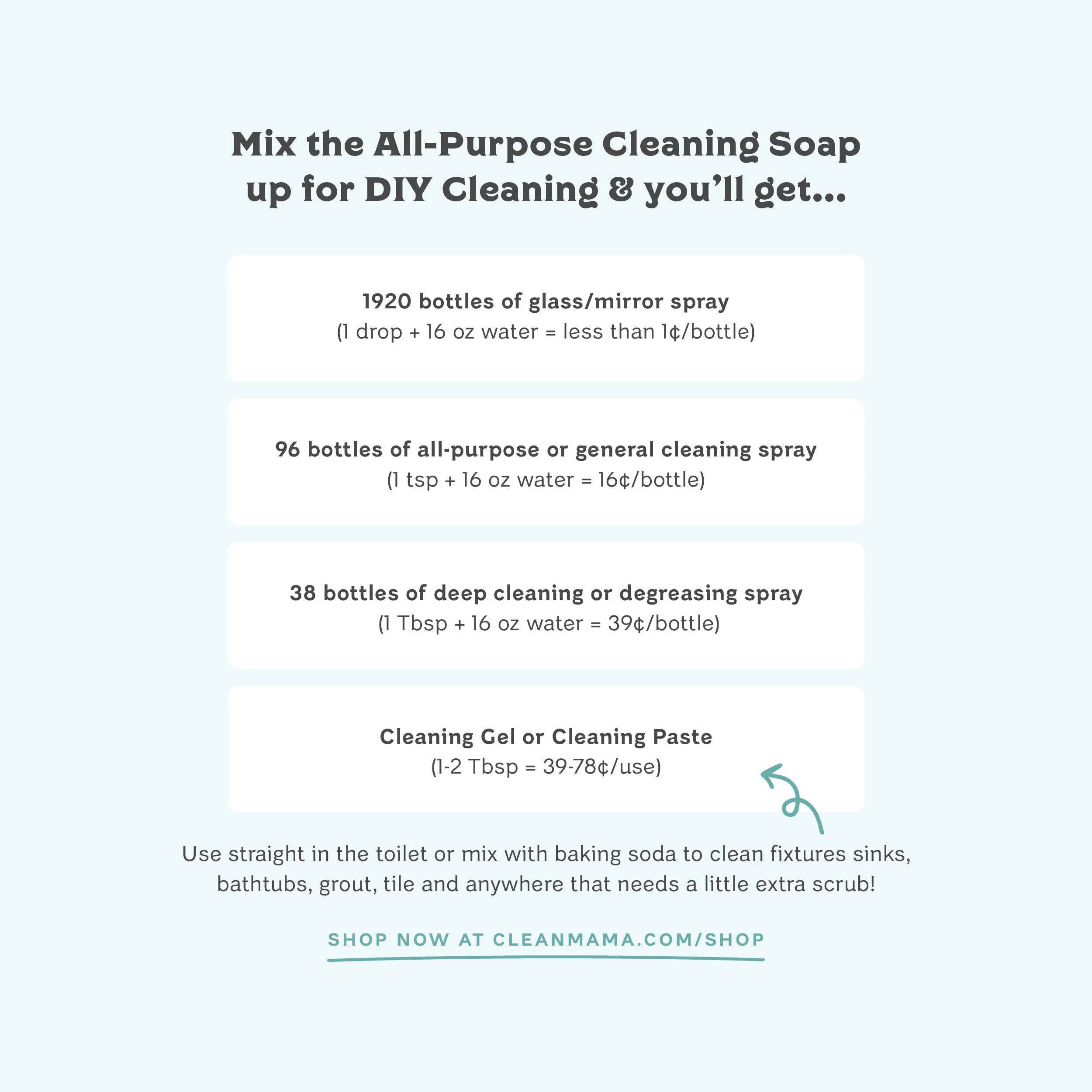 All-Purpose Cleaning Soap