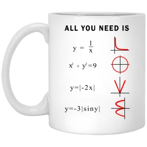 All You Need is Love Math Mugs