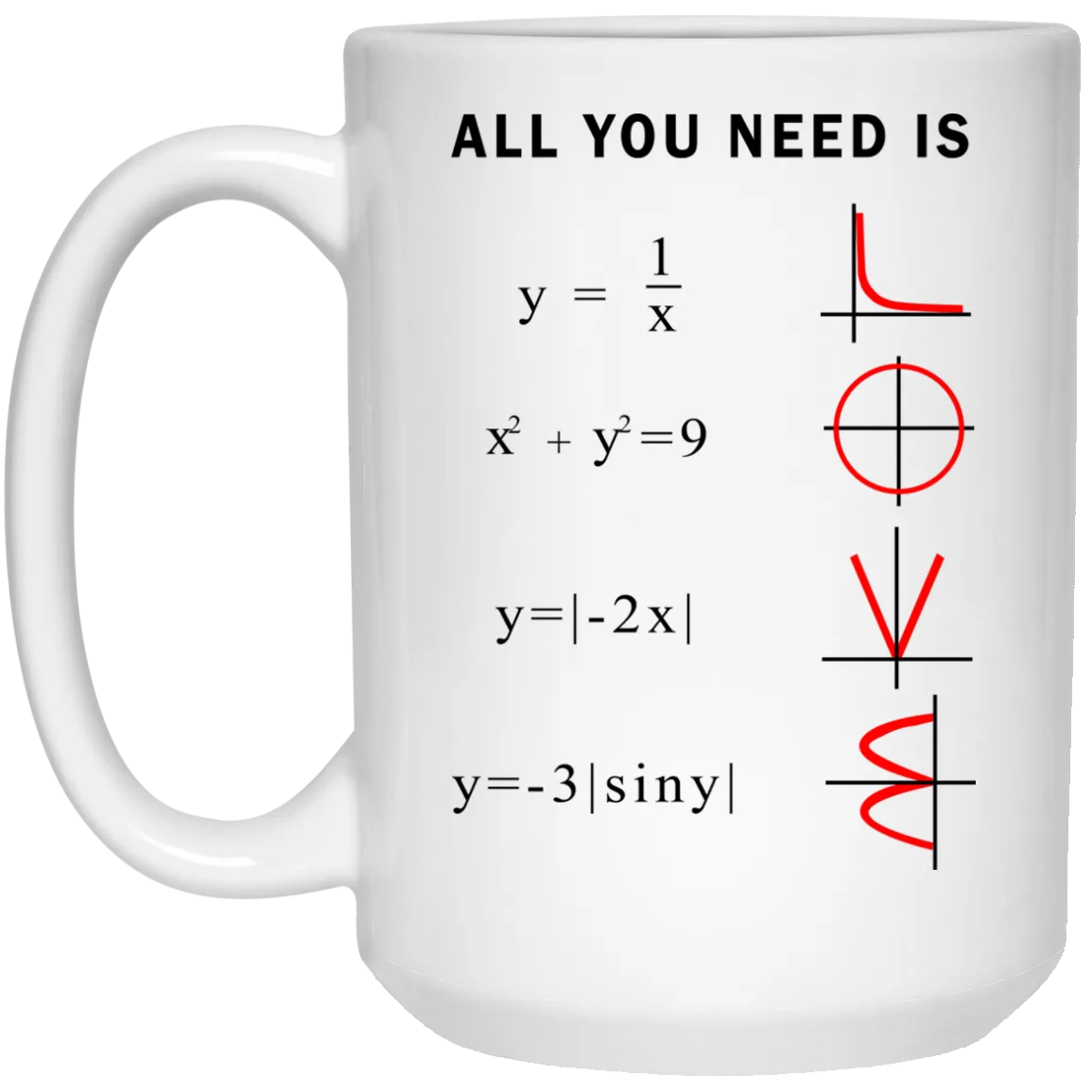 All You Need is Love Math Mugs