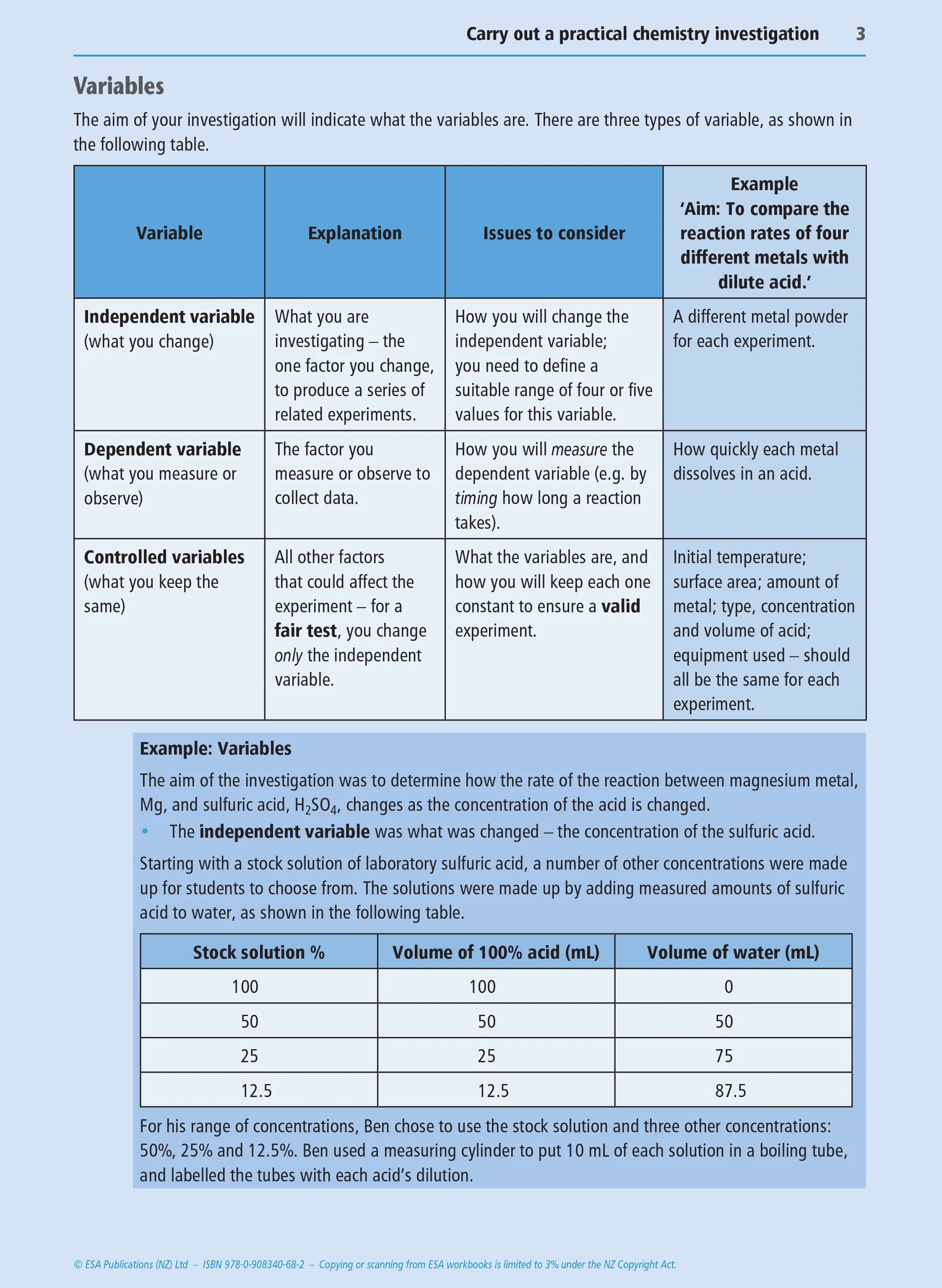Level 1 Practical Chemistry Investigation 1.1 Learning Workbook