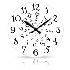Number Vortex <br>Round Acrylic Wall Clock 10.75"