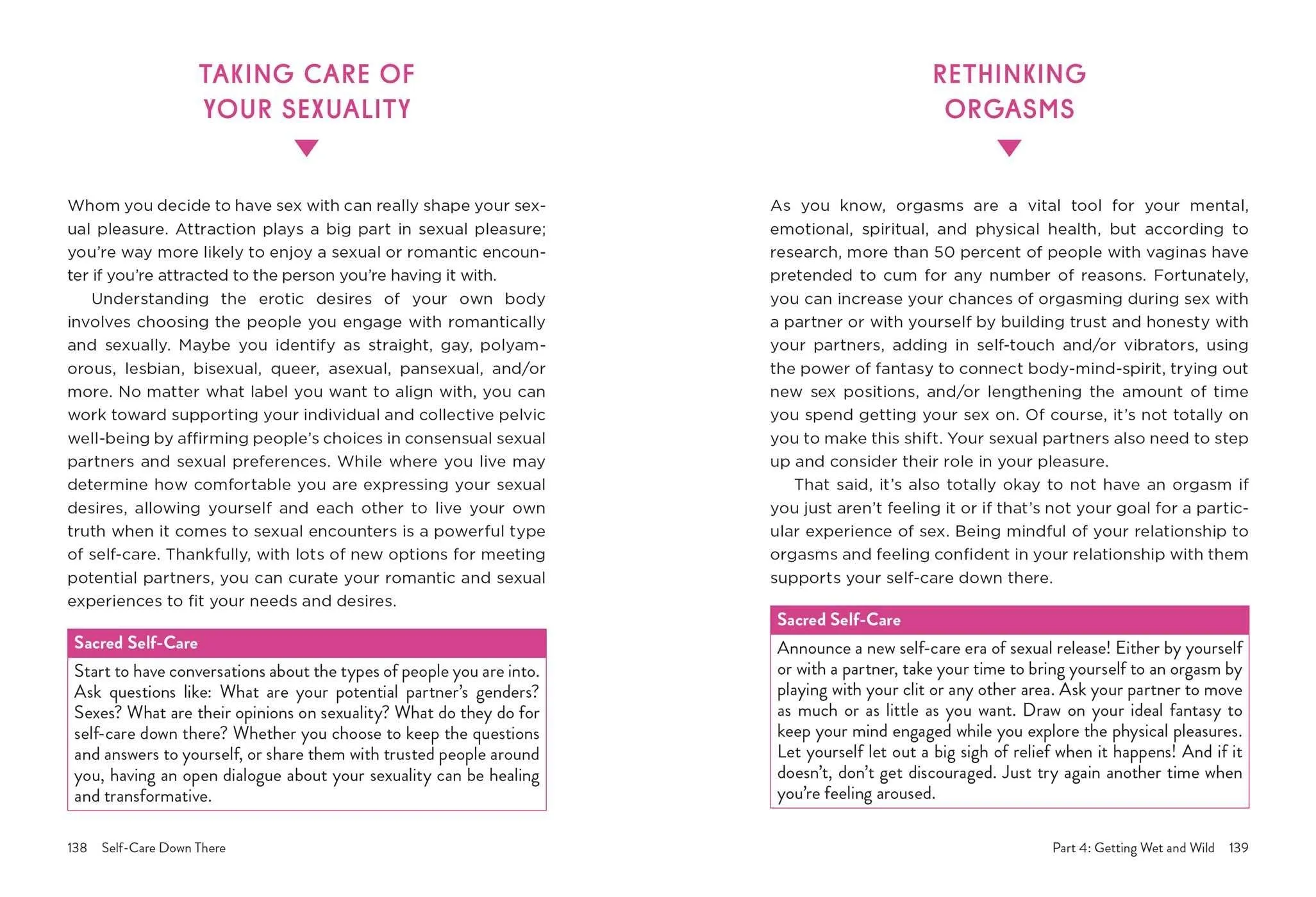 Self Care Down There: A Guide To Your Vagina's Well-Being