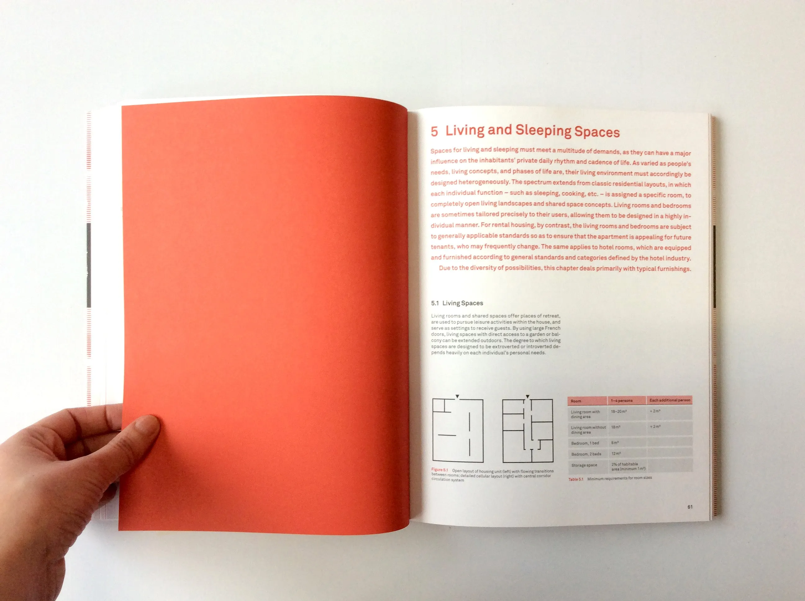 Spaces in Architecture: Areas, Distances, Dimensions