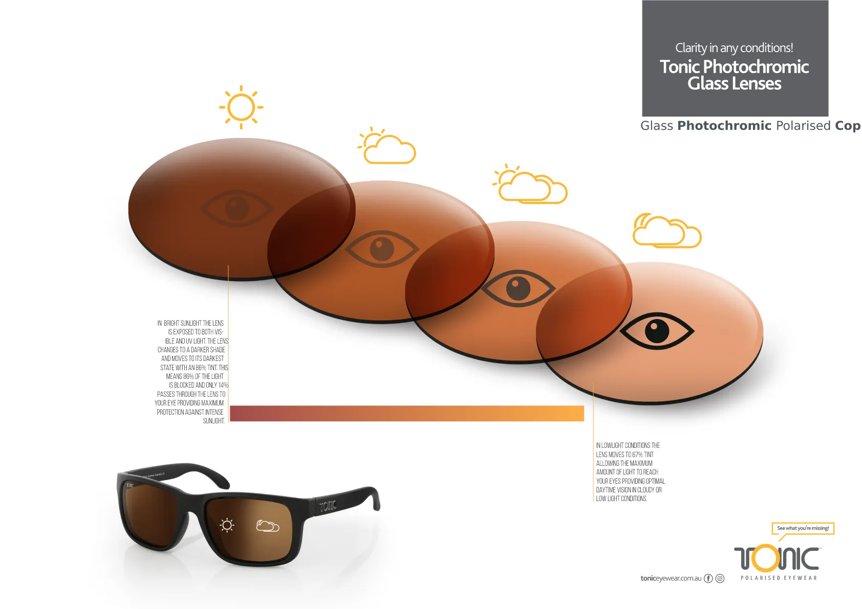 Tonic Polarised Eyewear Rush Copper