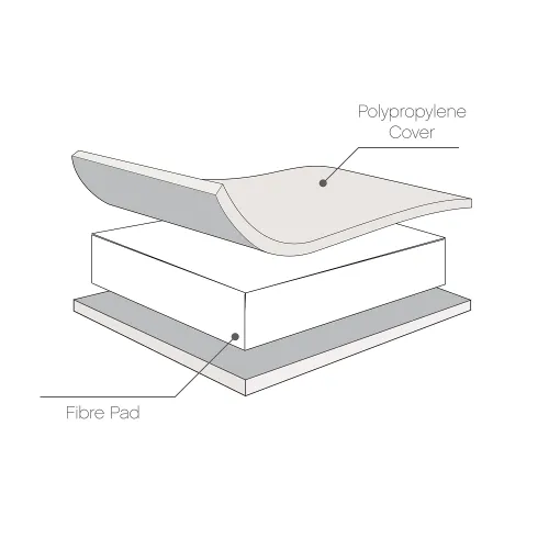 Tutti Bambini Rio Cot Bed with Cot Top Changer & Mattress - White