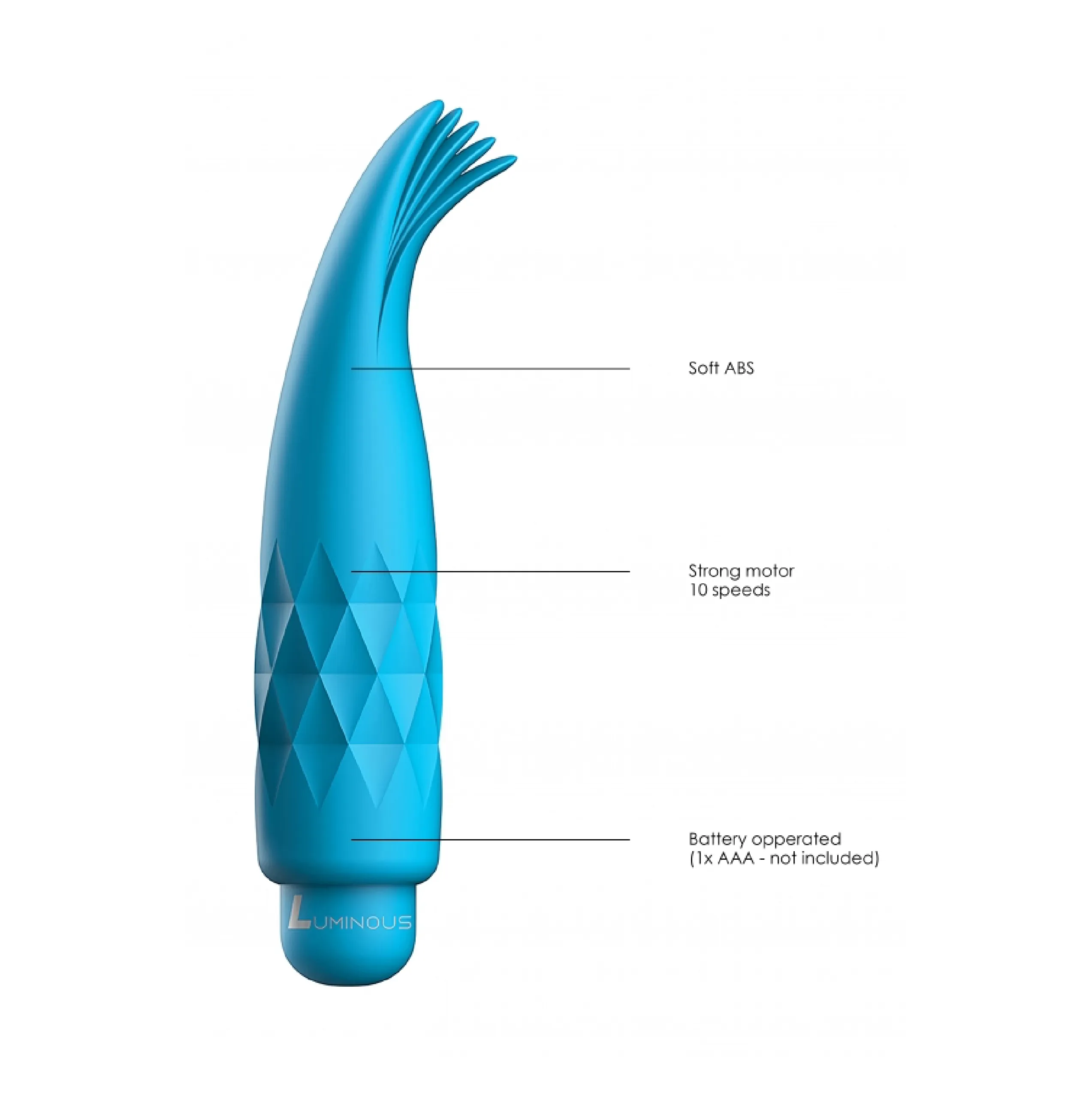 Zoe - ABS Bullet With Silicone Sleeve - 10-Speeds - Turqiose